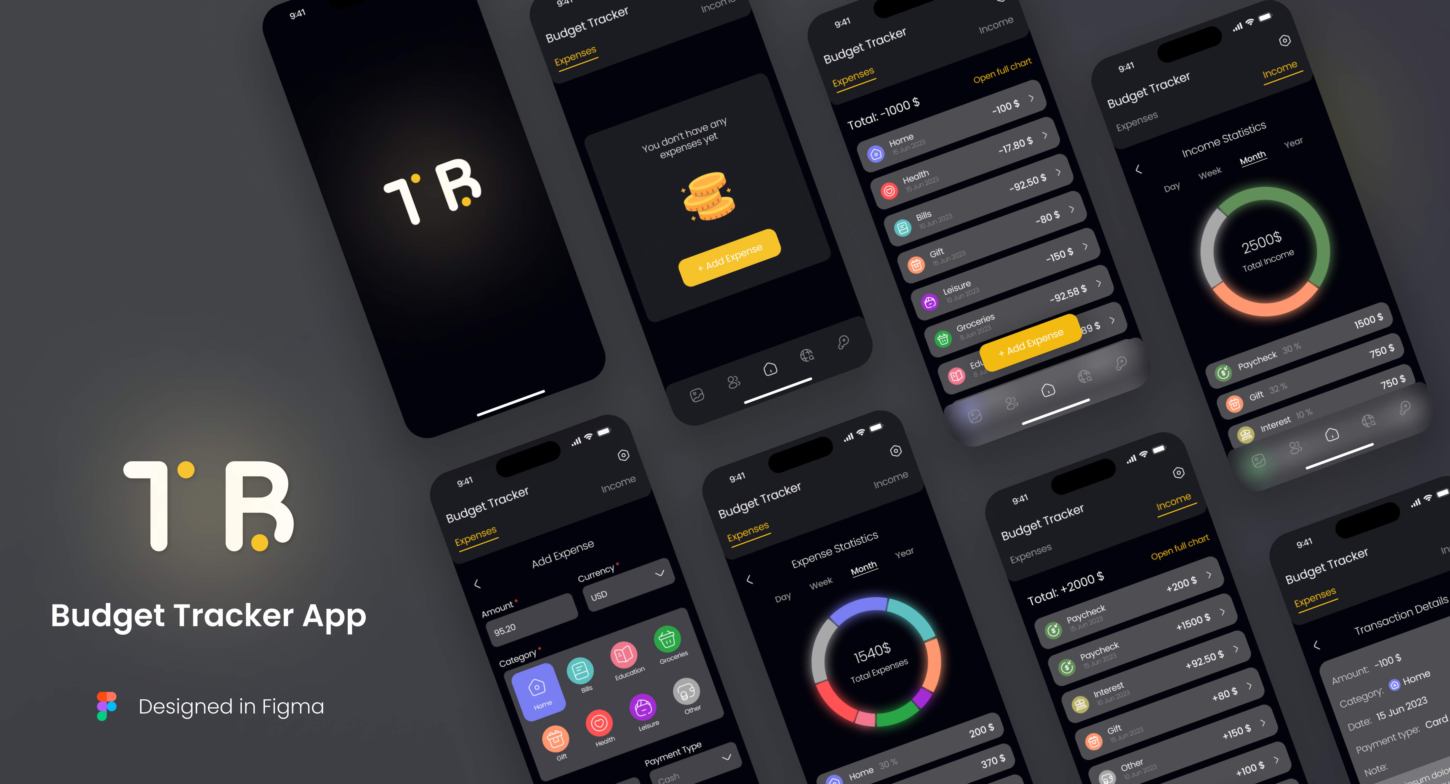Budget Tracker iOS App UX Design app design budget app budget tracker app dark ui design figma ios app design ui uiux user research ux ux design