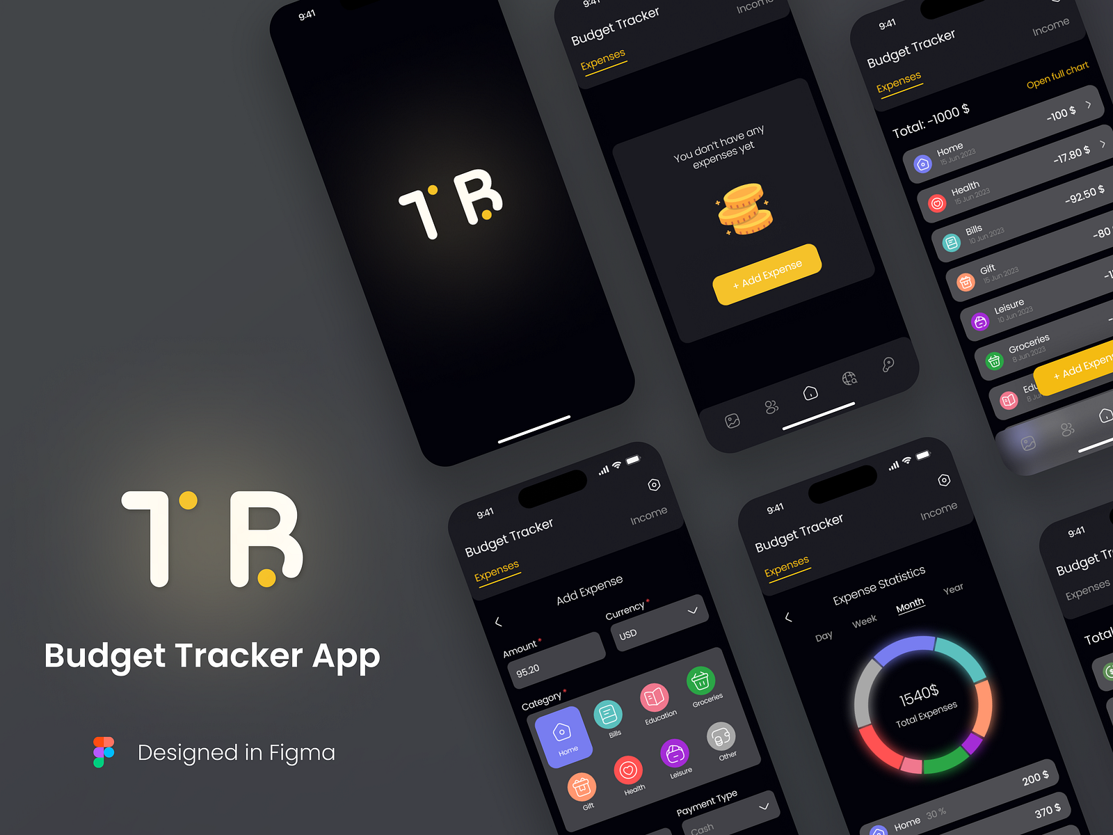 Budget Tracker iOS App UX Design by Milana Mamedova on Dribbble