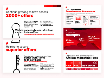 Affiliate partners, sales deck affiliate design illustration pepper pitchdeck presentation red sales deck salesdeck