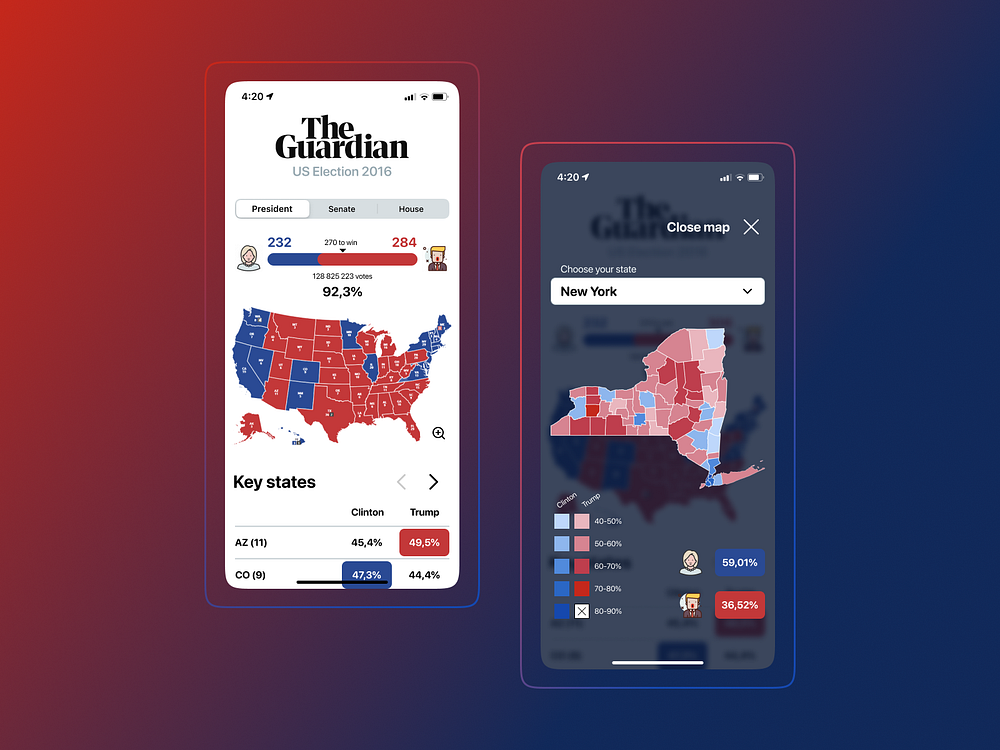 Browse thousands of Election images for design inspiration | Dribbble