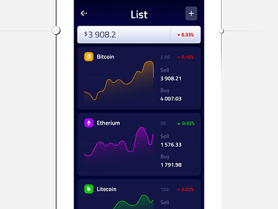 chart list add button add new coin b2b app chart list design finance tools graphic crypto coins graphic form list hight interactive product list mobile finance app price stock sell tools stocks app ui ux wallet page
