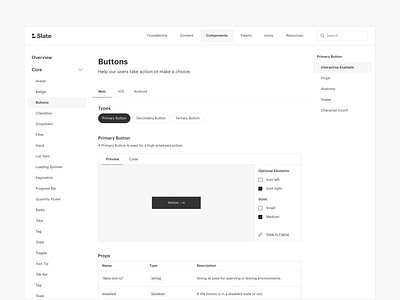 Component Details Page