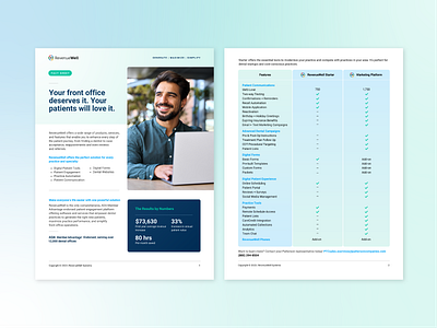 RevenueWell Starter and Marketing Platform Fact Sheet adobe illustrator branding canva design fact sheet graphic design iconography icons indesign layout layout design logo revenuewell typography