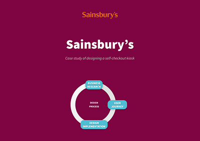 Kiosk Design | Sainsburys design kiosk design ui ux