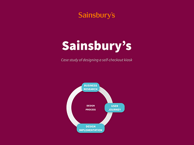 Kiosk Design | Sainsburys design kiosk design ui ux