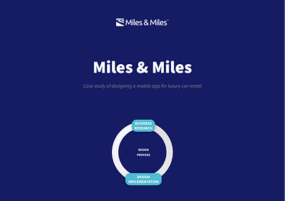 Content Design | Miles & Miles app design design ui ux