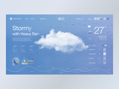 Weather Forecast 3d activity dashboard earth environment app forecast ios location myradar radar rain startup statistics storm weather weather prediction app web website