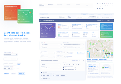 Dashboard system Labor Recruitment Service analytics application dashboard data visualization graph graphic design ipad labor laptop line chart motion graphics recruitment service statistics system uiux user experience user interface vector