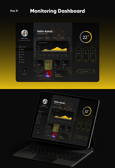 Daily UI Design Challenge Monitoring Dashboard | #uix101 app dailyui design home monitoring dashboard ui uidesing uix101 ux