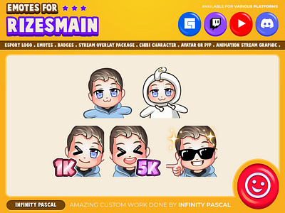 Chibi Kawaii Avatar Emotes animation custom emotes twitch discord emotes facebook emotes illustration loyalty badges twitch emotes twitchemotes youtube emotes