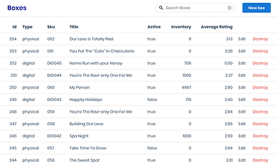 Custom Inventory & Production System administration inventory management operations warehouse