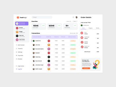 Check out the food management dashboard