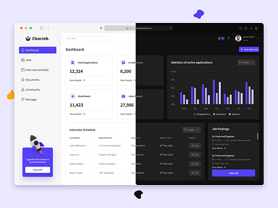 Job Recruitment Portal Dashboard analyticsdashboard branding design jobdashboard productdashboard recruitmentportal ui uidesign ux uxdesign webdesign webportal