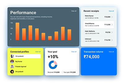 Employee service portal - Transaction graphic design ui