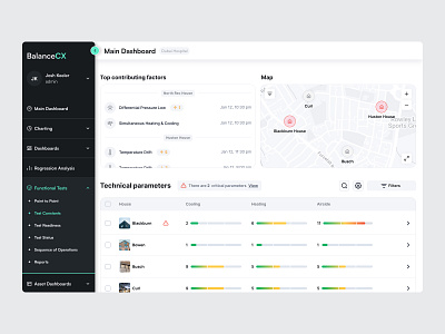 Main Dashboard with Map and Table List app branding buildings cloud system dashboard design desktop app equal facility ios map product design sidebar statistics system tracking table ui ux web app webdesgin