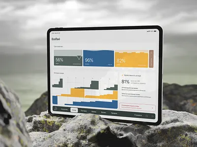 Ecotaxi Dashboard app dashboard design eco interface ipad mockup ui ux ux ui