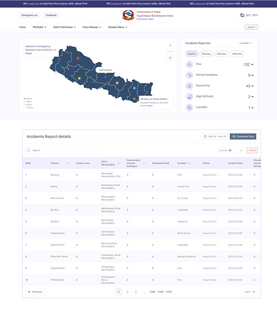 A Case Study on the Redesign of DRR Portal chatgpt ddr homepage illustration inspiration landing page minimal modern nddr nepal portal product design raja sleek svg table ui uiux web design