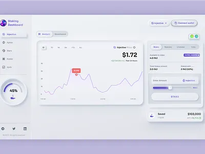 Staking dashboard - web3 defi crypto dashboad defi fintech motion graphics nft skimorphism trading ui web3