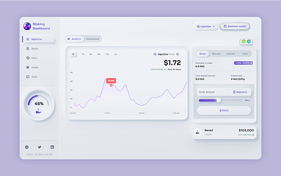 Staking dashboard - web3 defi crypto dashboad defi fintech motion graphics nft skimorphism trading ui web3