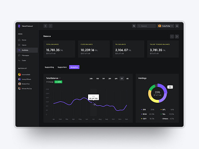 Talent Protocol Alpha MVP analytics blockchain crypto dashboard defi product design social tokens ui ux web3