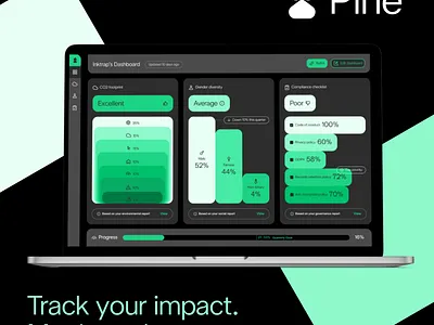 Clean & Sleek Concept for a ESG Dashboard ui ux webdesign