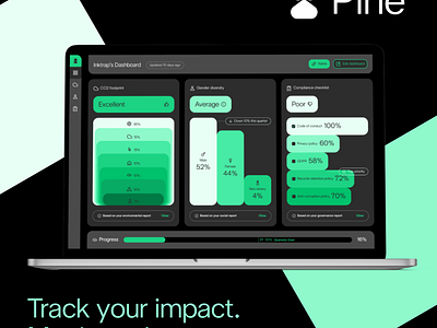 Clean & Sleek Concept for a ESG Dashboard ui ux webdesign