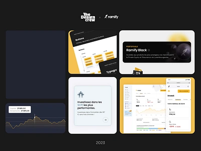 Ramify x The Design Crew - Branding & Design System 3d b2b branding chart dashboard data dataviz design design system desktop finance fintech interface mobile navigation premium product responsive ui ux