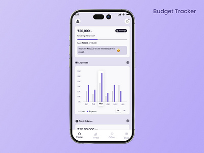 Finwise: Personal Finance Application