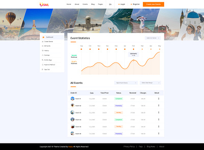 USML Dashboard Design graphic design vue