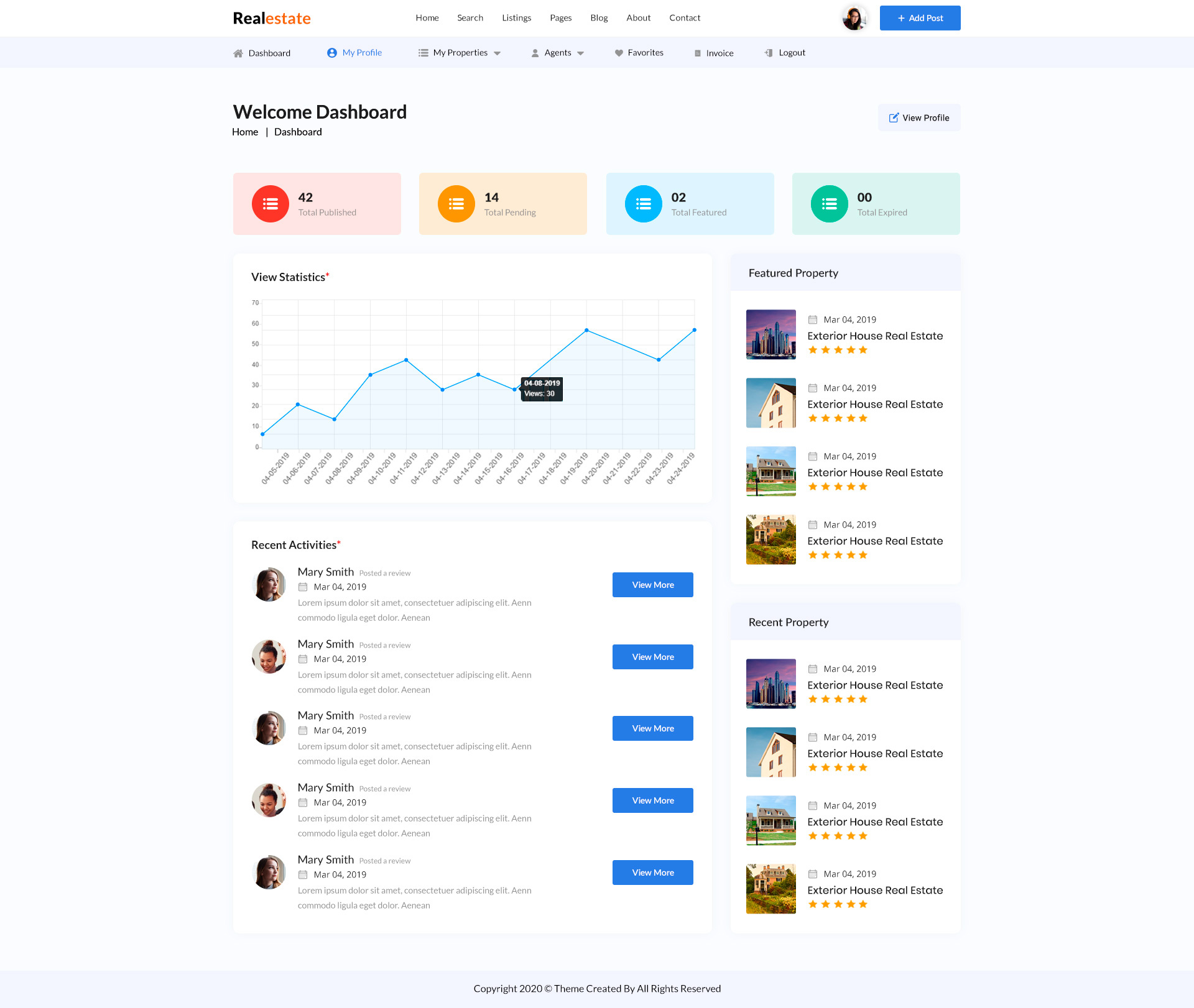 Real estate Dashboard graphic design realtor