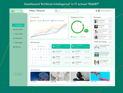 Dashboard and Table dashboard dashboard and table design thinking table ui ux web design