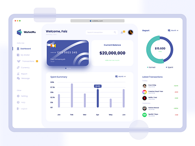WalletKu - Finance Dashboard dashboard dashboard design dashboard ui finance interface new ui website design