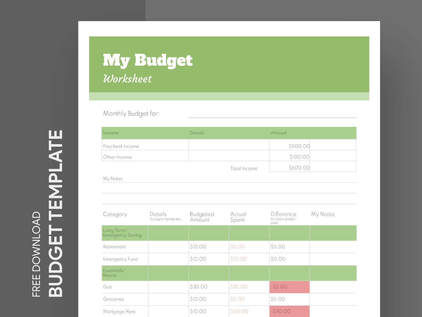 Budget Free Google Sheets Template by Free Google Docs Templates - gdoc ...