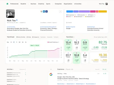 Talentli UI exploration. User profile app talentli ui user experience user interface ux web