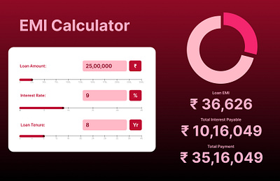 EMI Calculator dailyui ui