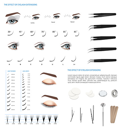 Eyelash Extension Guide. Illustration eyelash lash