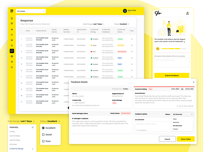 🚀 CX Dashboard Unveiled: Insights at Your Fingertips! 📊✨ customer experience customerexperience cxdashboard dashboard dashboardui design dribbbledesign real time data tracking travel ui uiux ux uxdesign web