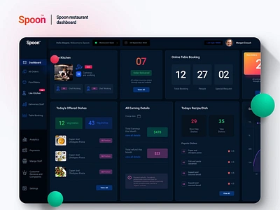 Restaurant SaaS Dashboard | Spoon customizable dashboard dark ui dashboard design design studio digital dashboard responsive design restaurant restaurant app design restaurant dashboard restaurant management restaurant web app saas saas dashboard saas design spoon dashboard uiux design user friendly user interface