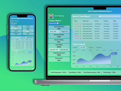 Dashboard Admin Panel User Interface Concept concept dashboard design figma responsive design ui design ui inspiration uius design ux design web design