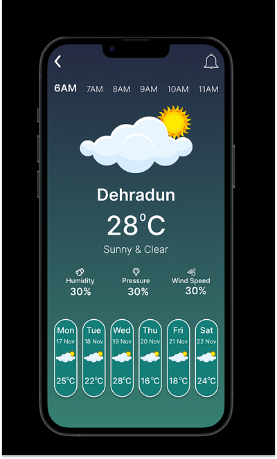 DailyUIchallenge Day37/100 Created a weather forecast UI ui