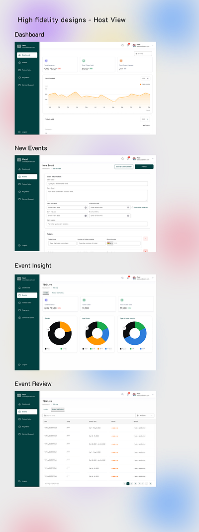 Event Host dashboard design ui ux