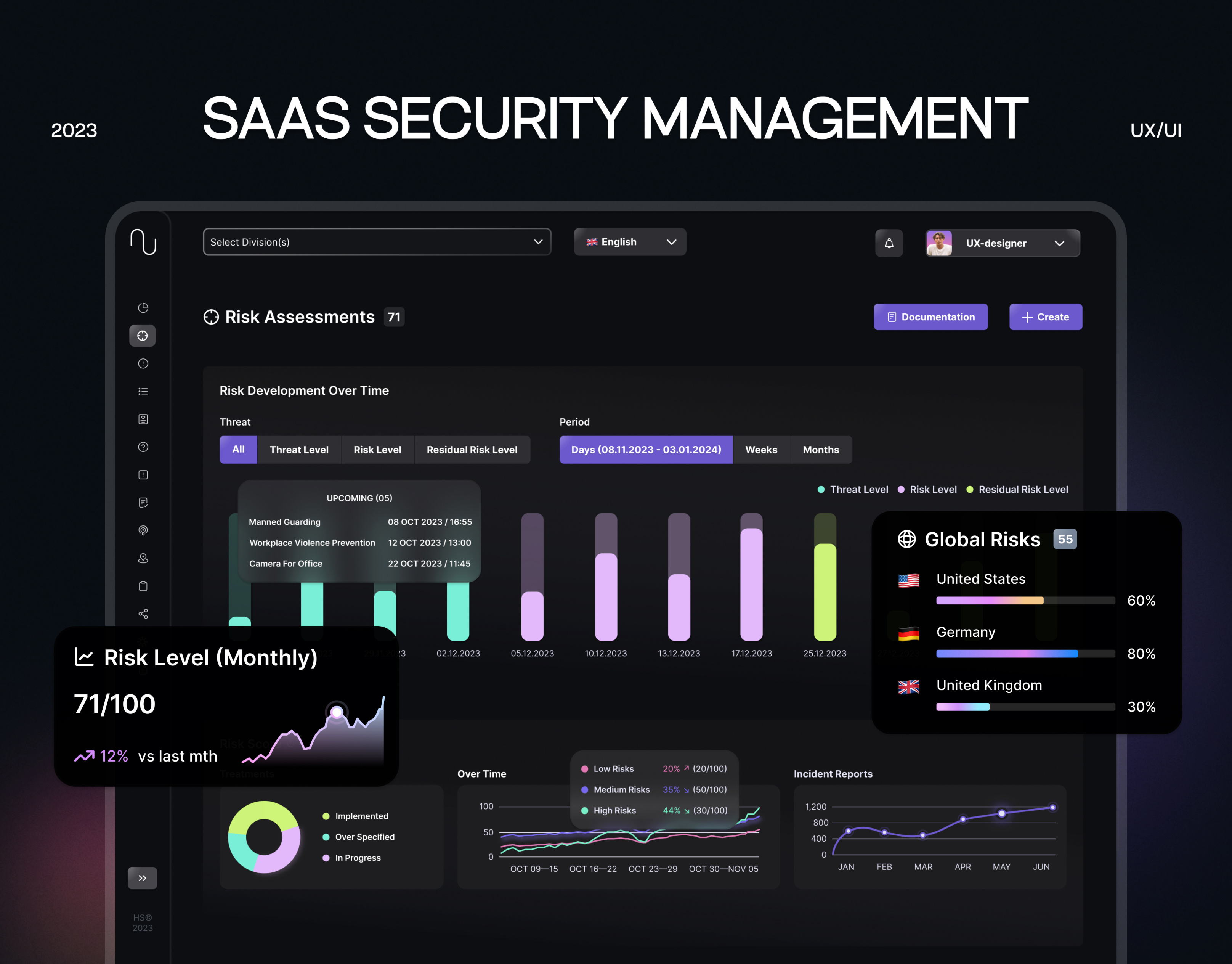 🔒 Security Management SaaS Platform | Risk Dashboard Web App app dashboard dashboard design design figma graphs mobile app design mobile design saas saas design saas platform design security management security platform design ui uiux user experience ux web app design web application design website design