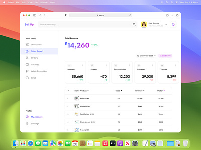 Sell Up - Sales Report Dashboard analysis crm dashboard management report saas sales sales report statistic ui uiux web