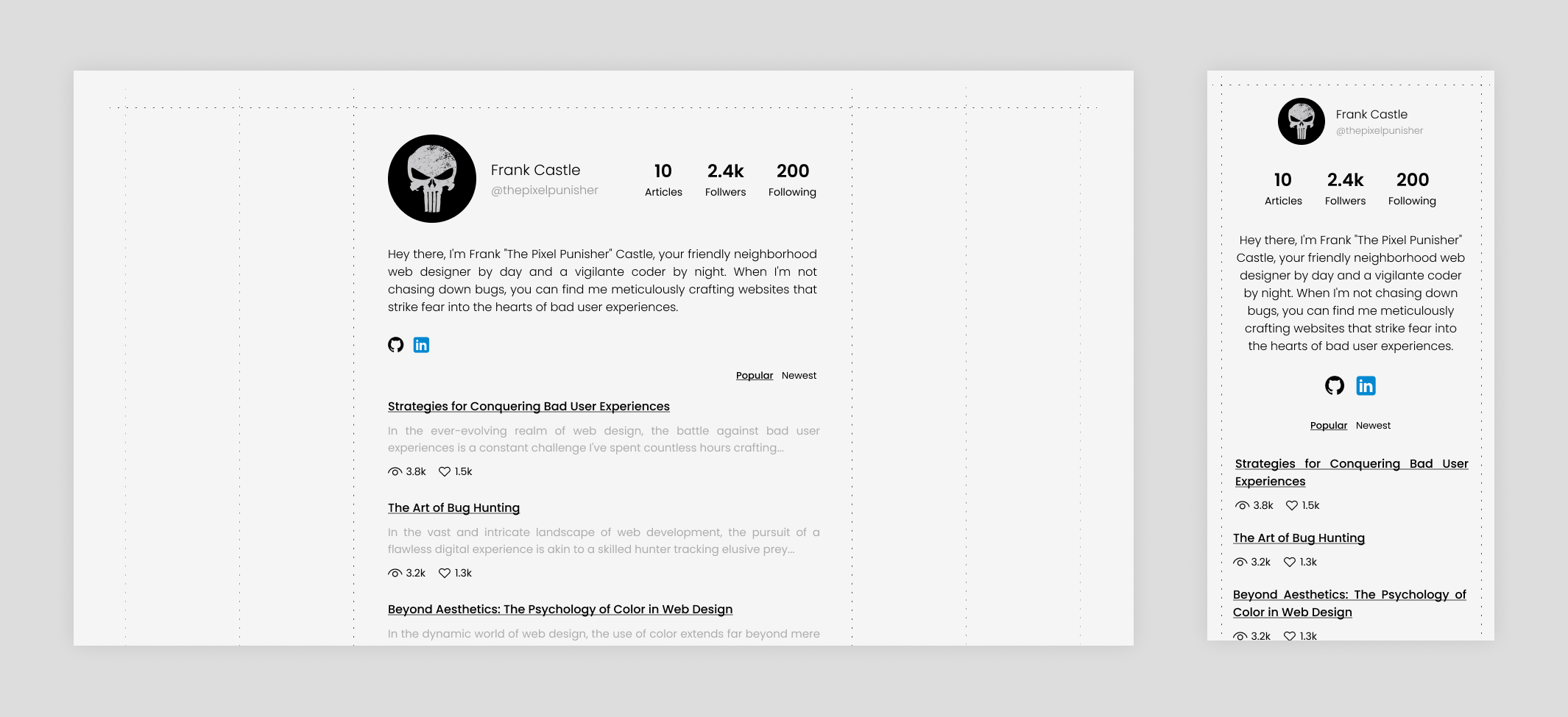 Blog User Profile By Tharu On Dribbble