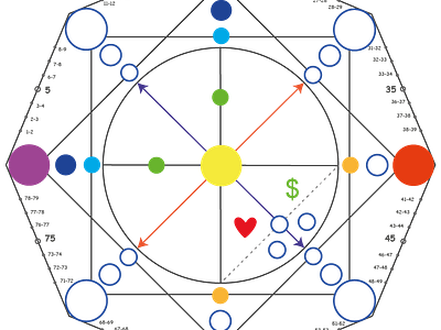 Numerology designs themes templates and downloadable graphic