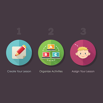Icons for ABC Mouse (Test Work) assign your lesson create your lesson icon icons icons design organize activities