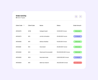 Orders Table Component component design table ui ux