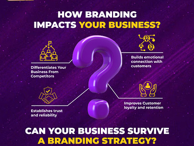 Branding branding branding service branding services business customer design graphic design icon identity illustration impact logo ui ux vector