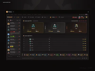 TF2Easy Platform Game: Leaderboard betting casino crypto figma gambling game ui games igaming interface ui leaderboard lottery player product design tf2 ui ui ux ux web design