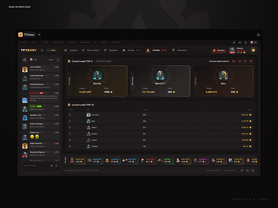 TF2Easy Platform Game: Leaderboard betting casino crypto figma gambling game ui games igaming interface ui leaderboard lottery player product design tf2 ui ui ux ux web design